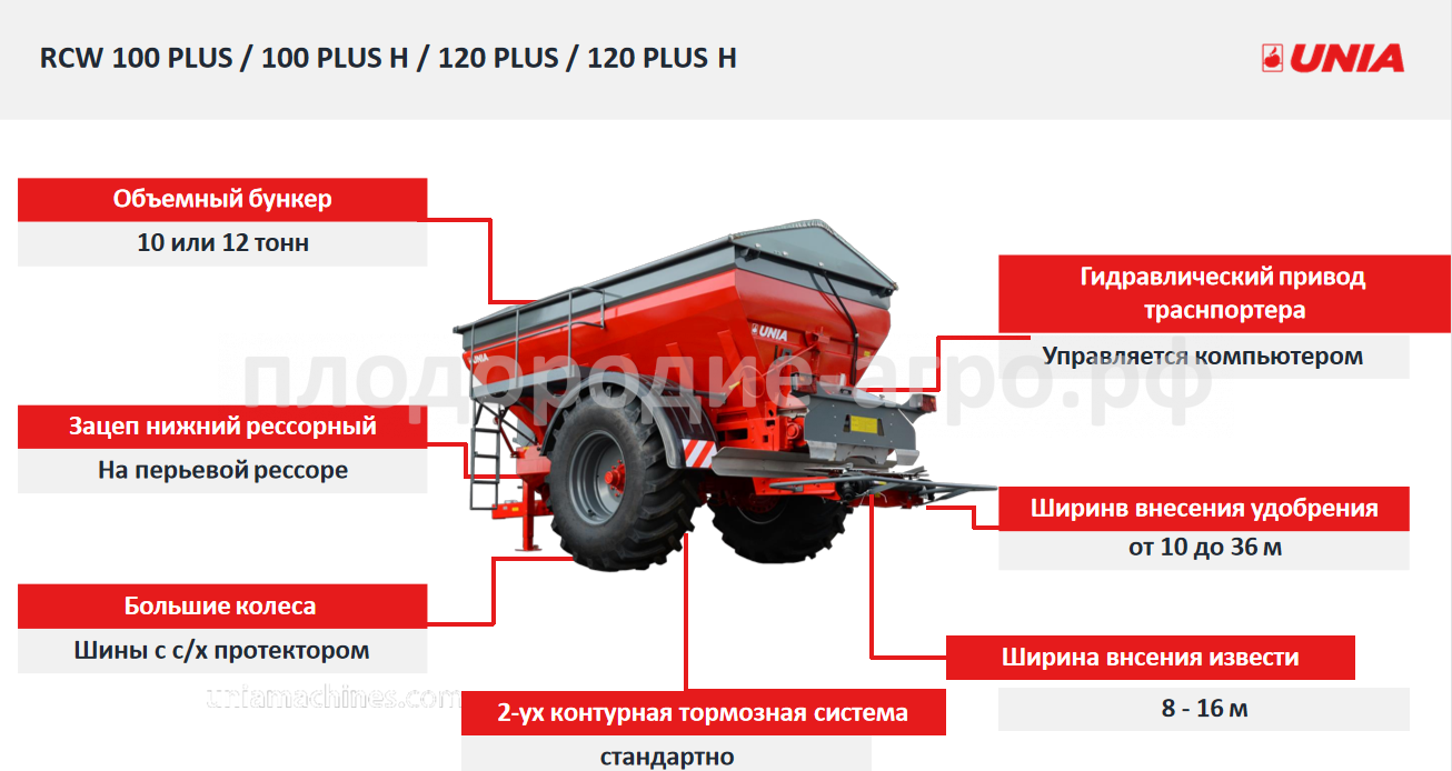 Купить Прицепные разбрасыватели минеральных удобрений и извести RCW / H RCW  PLUS / PLUS H в Курске - ООО 